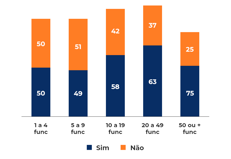 Anamaco BlackFriday Gráfico